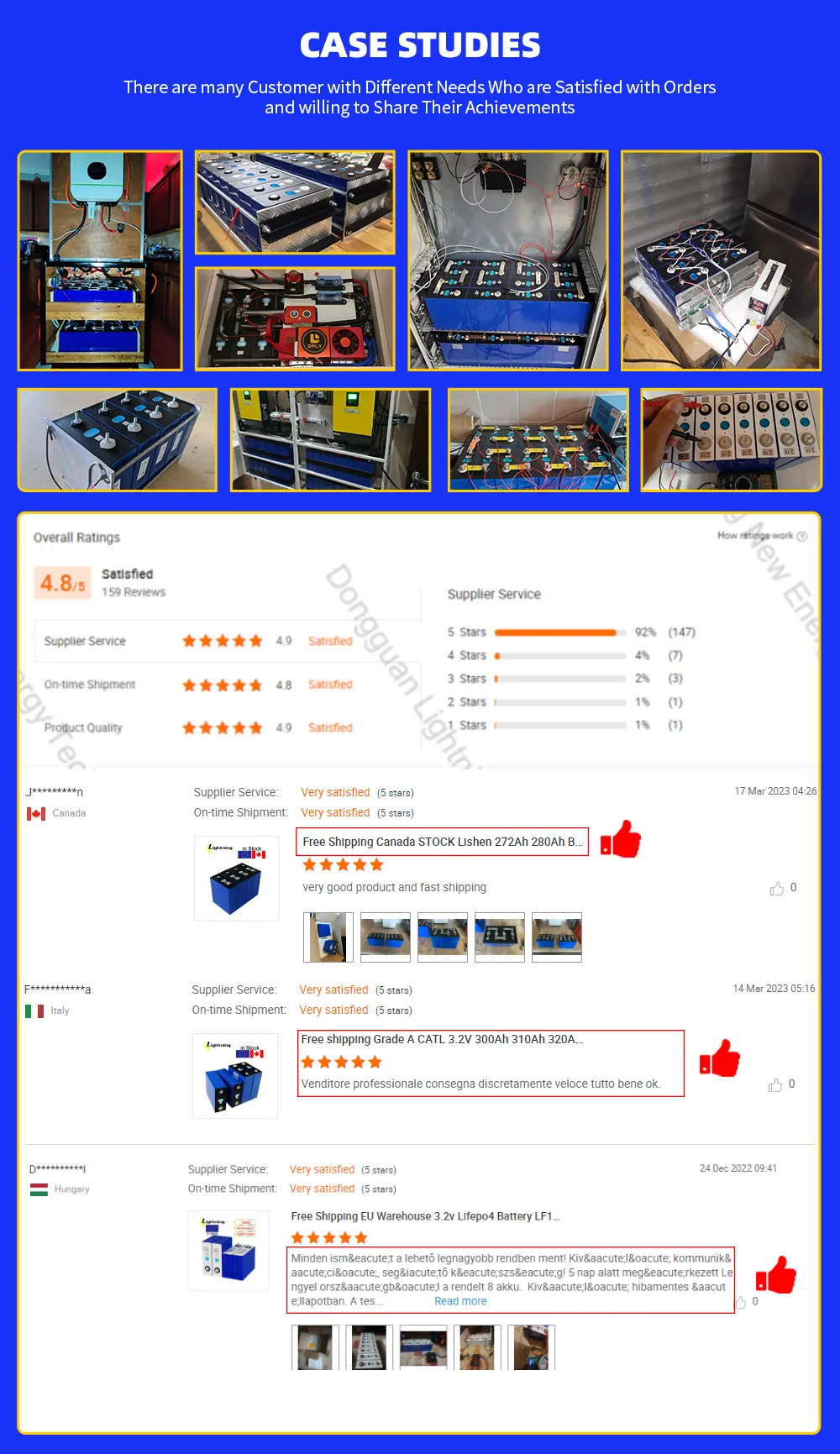 LiFePO4 Prismatic Battery Cells Case Studies-Lightning Supply