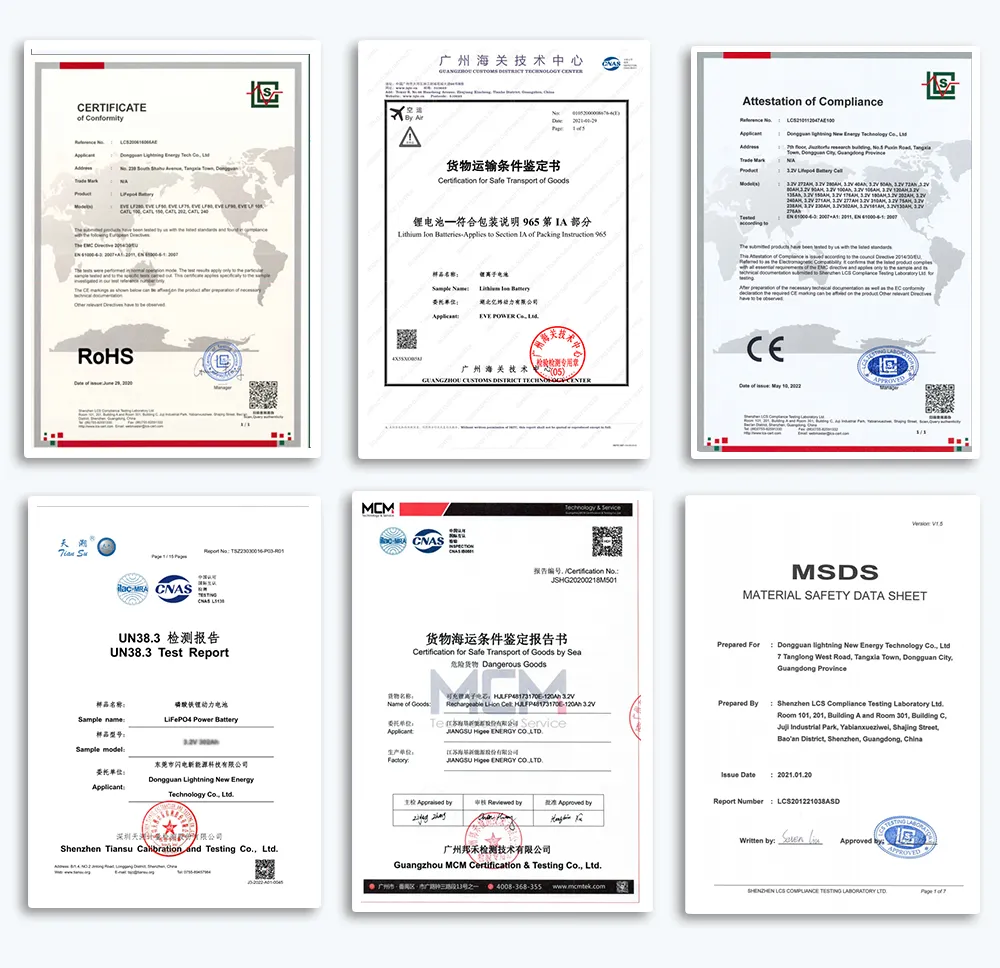 LiFePO4 Prismatic Battery Cells Certificate-Lightning Supply