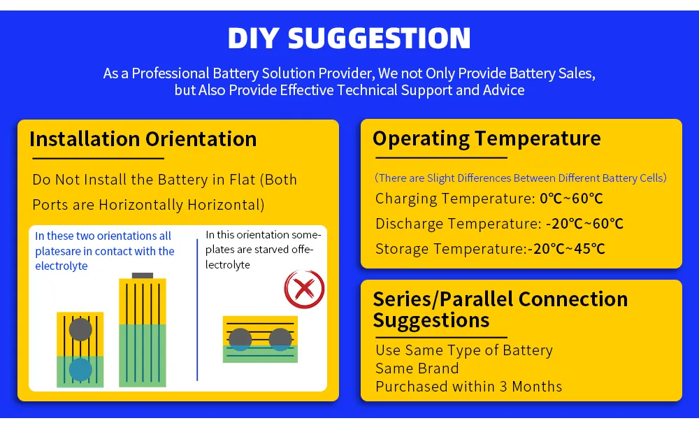 LiFePO4 Prismatic Battery Cells DIY Suggestion-Lightning Supply