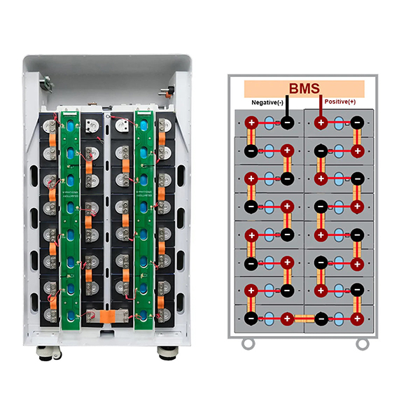 EVE LF280K 280Ah LiFePO4 Prismatic Battery Cells with 2 Threaded Holes M6 Terminal Connection