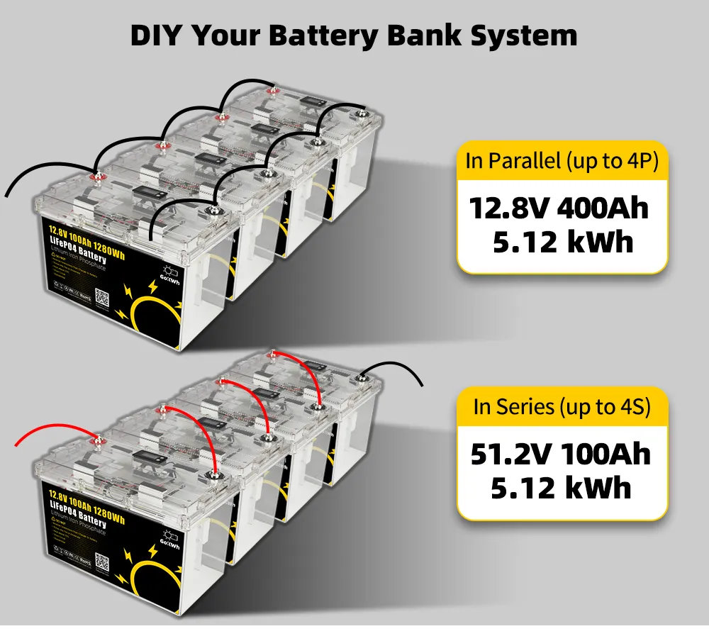 GoKWh 12V 100Ah LCD Screen LiFePO4 Battery to DIY Battery System
