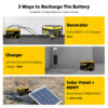 GoKWh 12V 100Ah Built-in BMS LiFePO4 Battery-Charge
